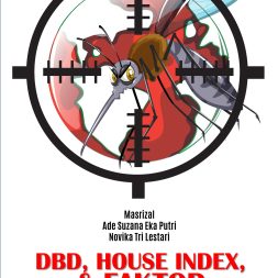DBD, HOUSE INDEX, DAN FAKTOR DEMOGRAFI